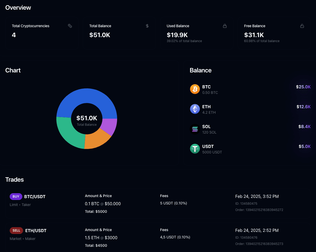 Blocktracr app screenshot